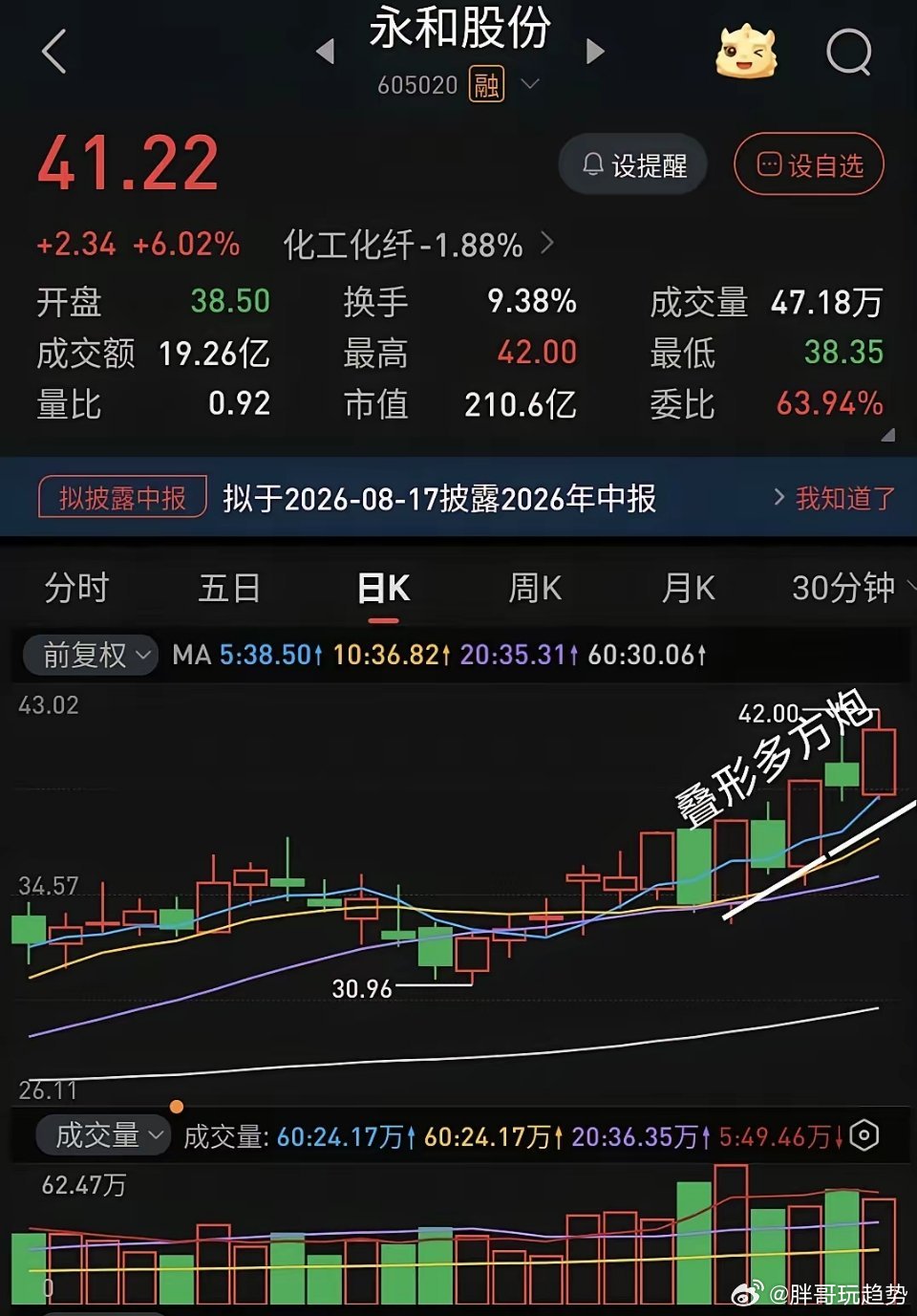 永和股份：该公司属于液冷概念，受益于液冷剂涨价与公司PVDF收购，公司2026年
