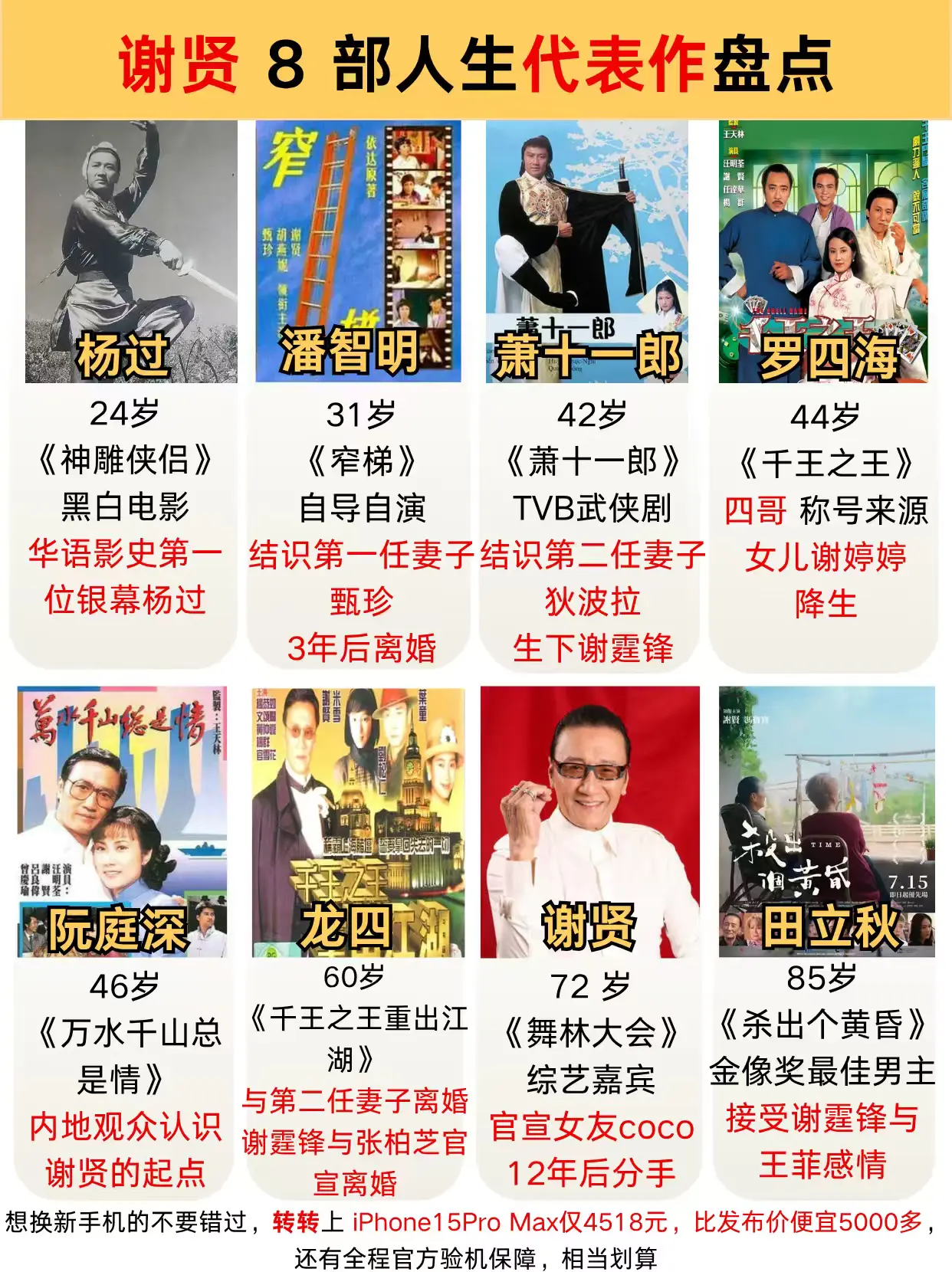 港圈传奇四哥谢贤的代表作，你最爱哪个。