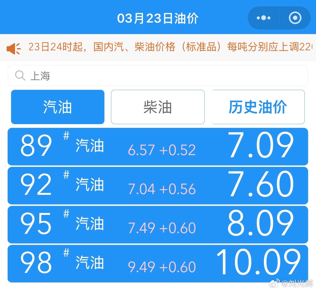 今天晚上12点后才开始涨价，昨晚加油站排大队的，急什么呢？ 