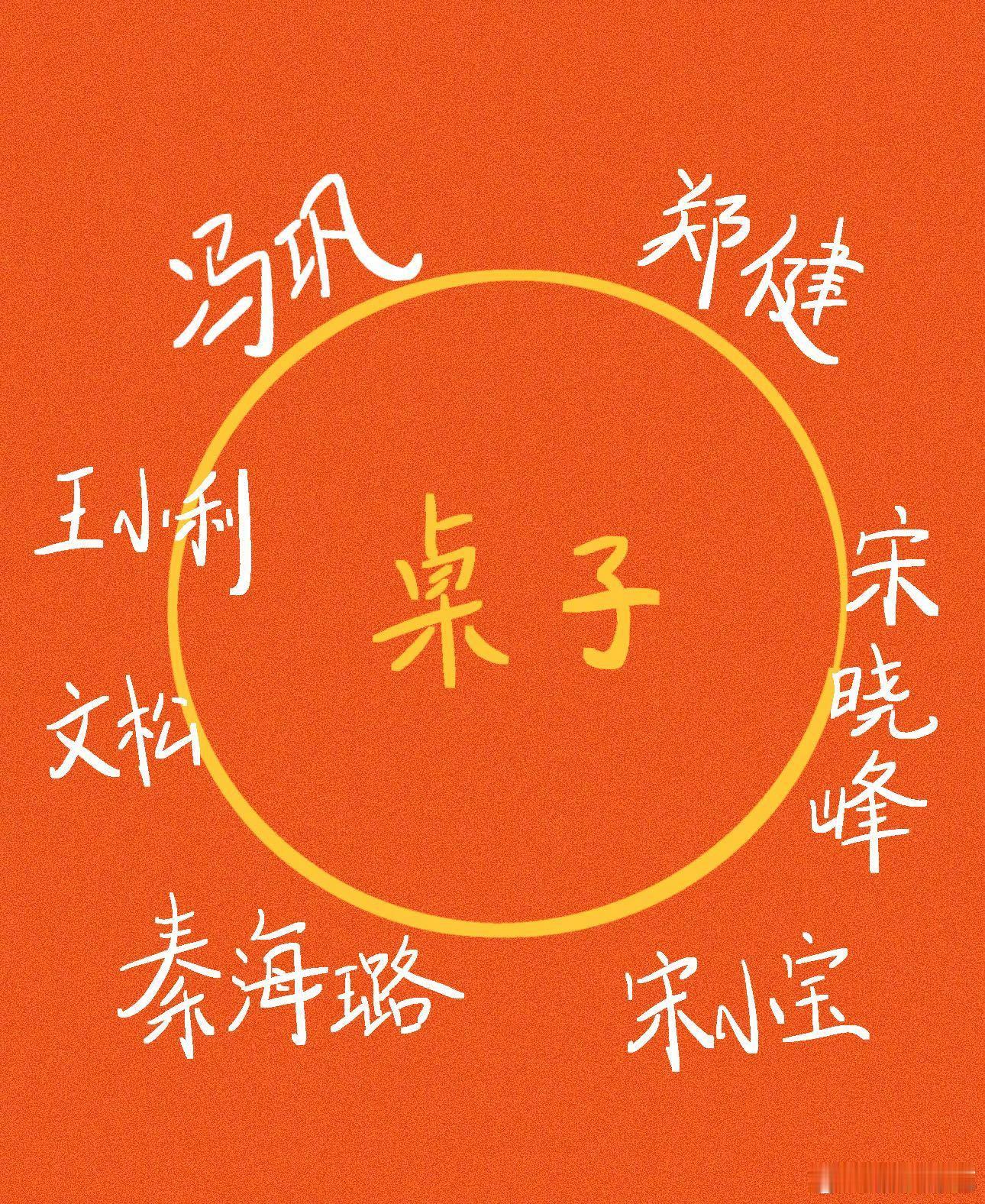 哪个晚会敢把这些喜剧人放一桌 和、和外星从、老牌笑星冯巩和……B站大年初一联欢会