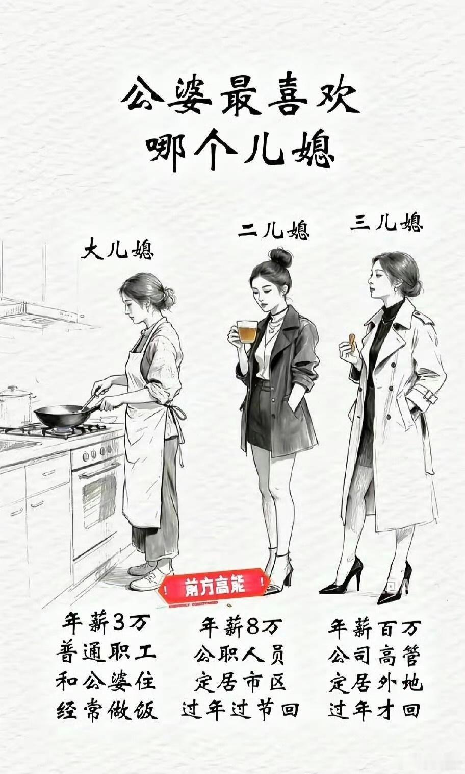 距离产生美，估计喜欢三媳妇～～你觉得呢？ 