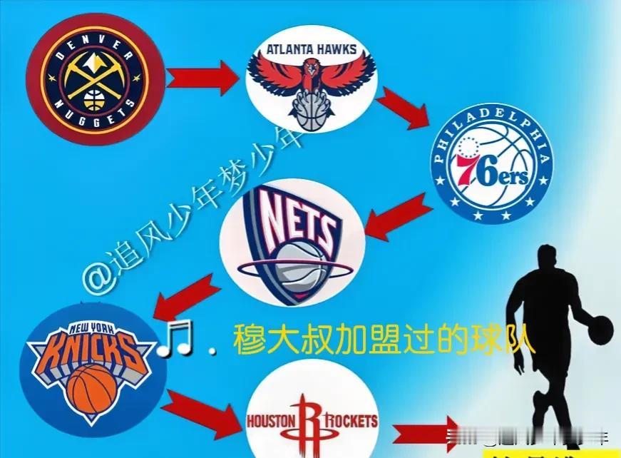 又一个中国球迷熟悉的NBA球星离世，肖华发文哀悼。
据称58岁非洲大山穆托姆博离