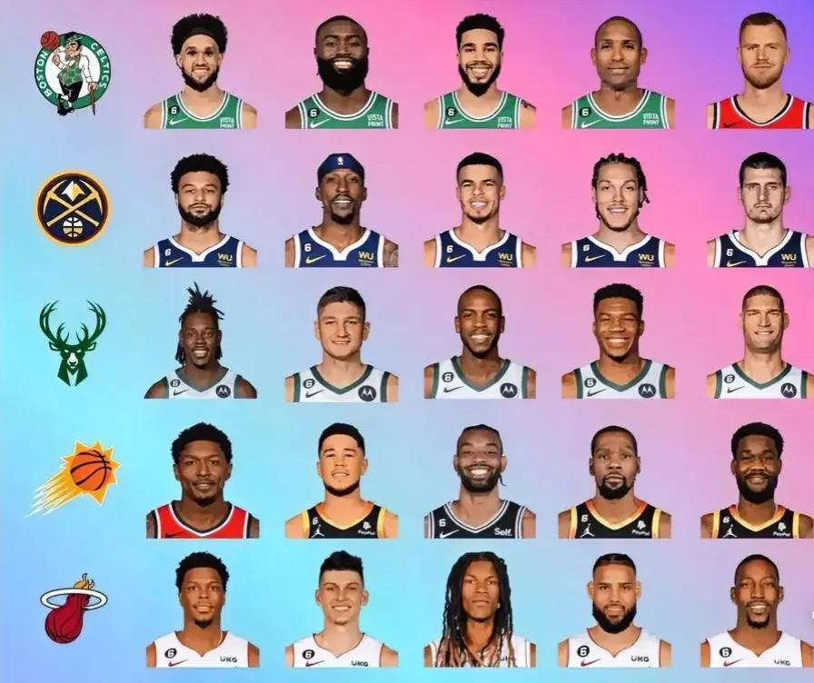 目前来看，2023-24赛季的NBA，真正具备争夺总冠军实力的球队仅有以下这五支