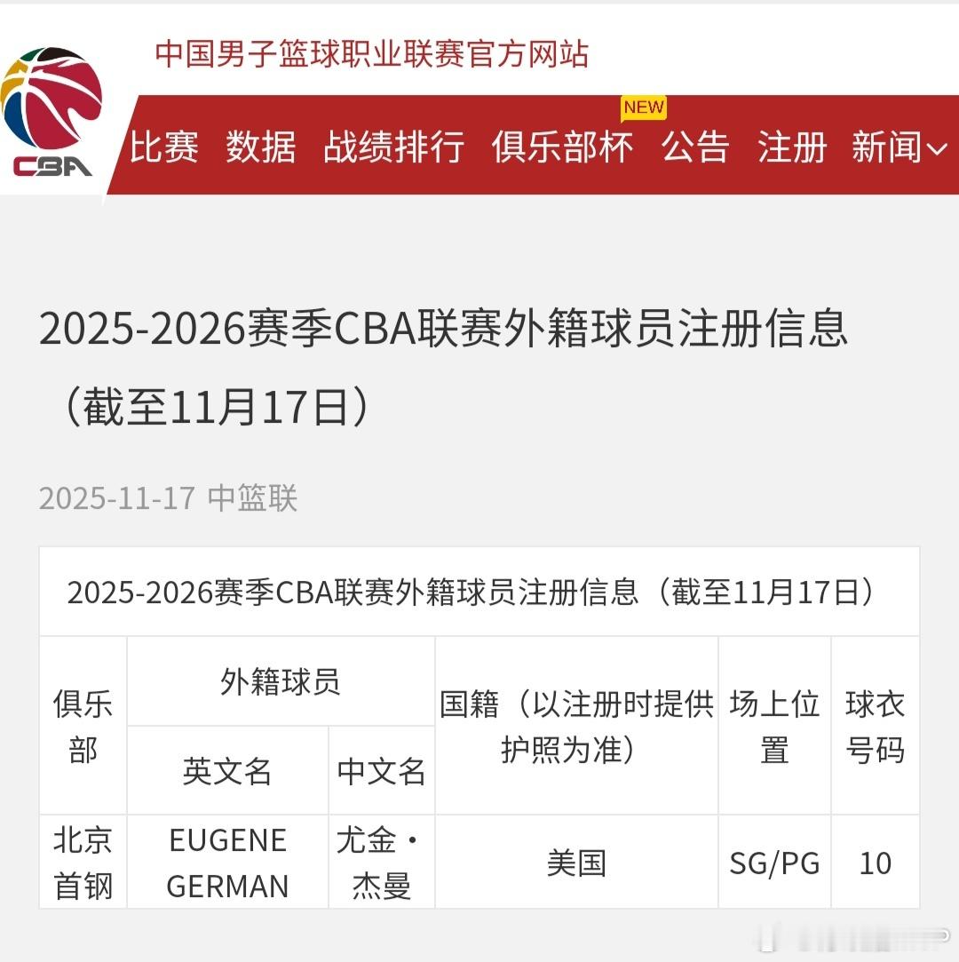 虽然CBA官方今天公示的外援注册信息只有杰曼一人，萨姆纳的优先续约权还在四川名下