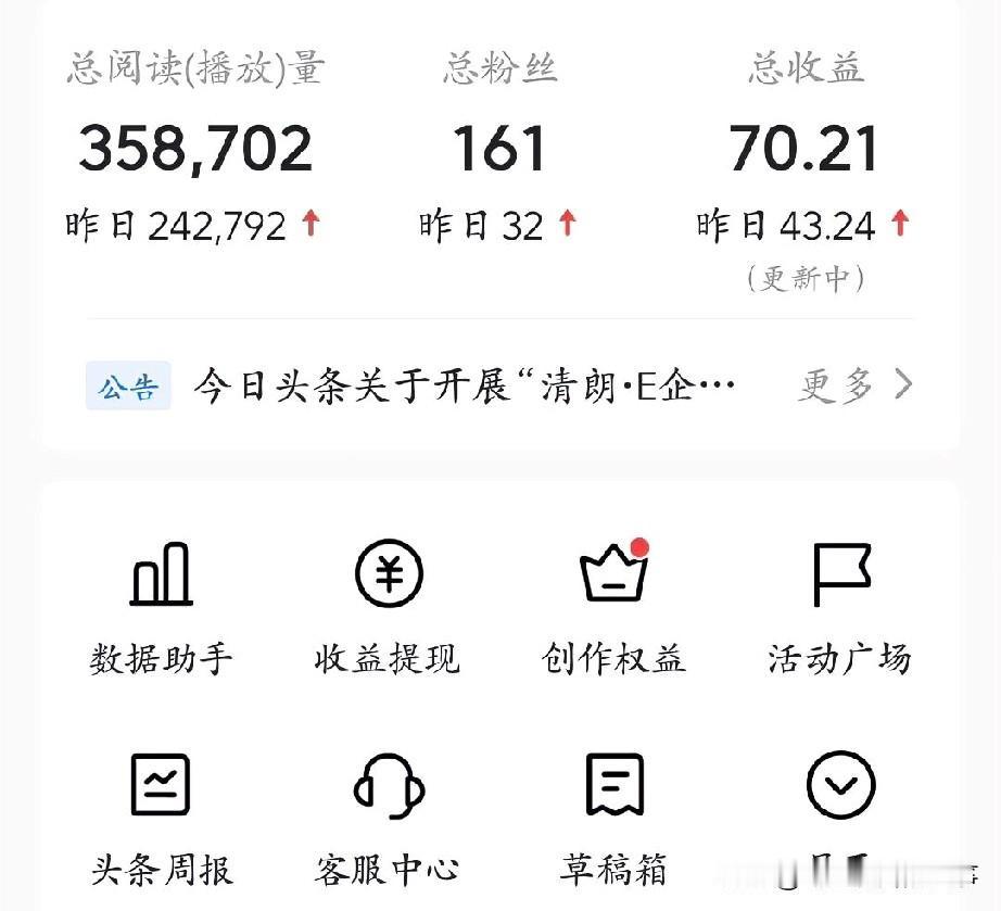 慢慢就有收获满满
不集齐就没有
好运就慢慢来