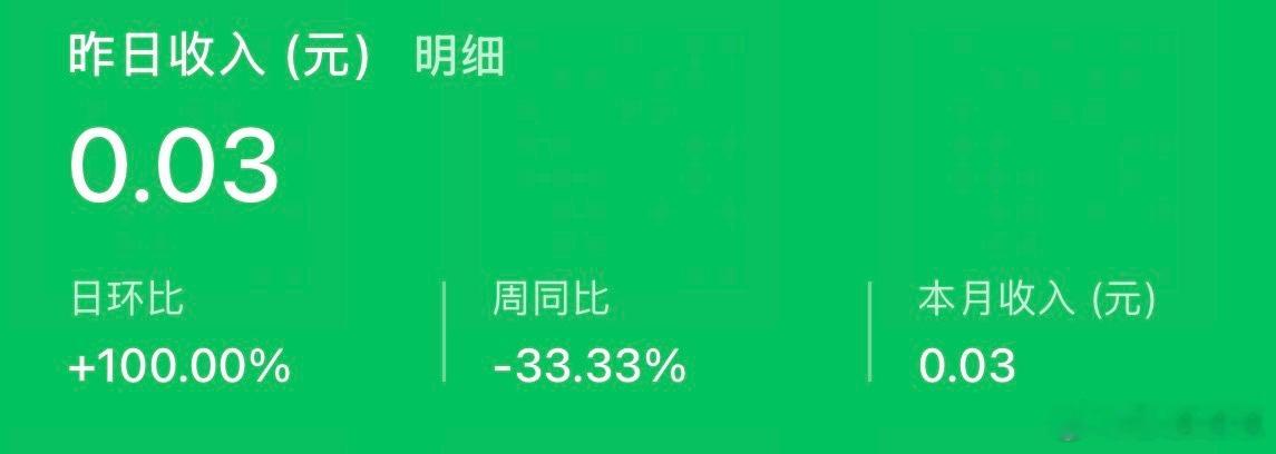 前天截的屏，忘了发了。我公众号上有个已经断更了两年以上的小号，每天还能给我发个几