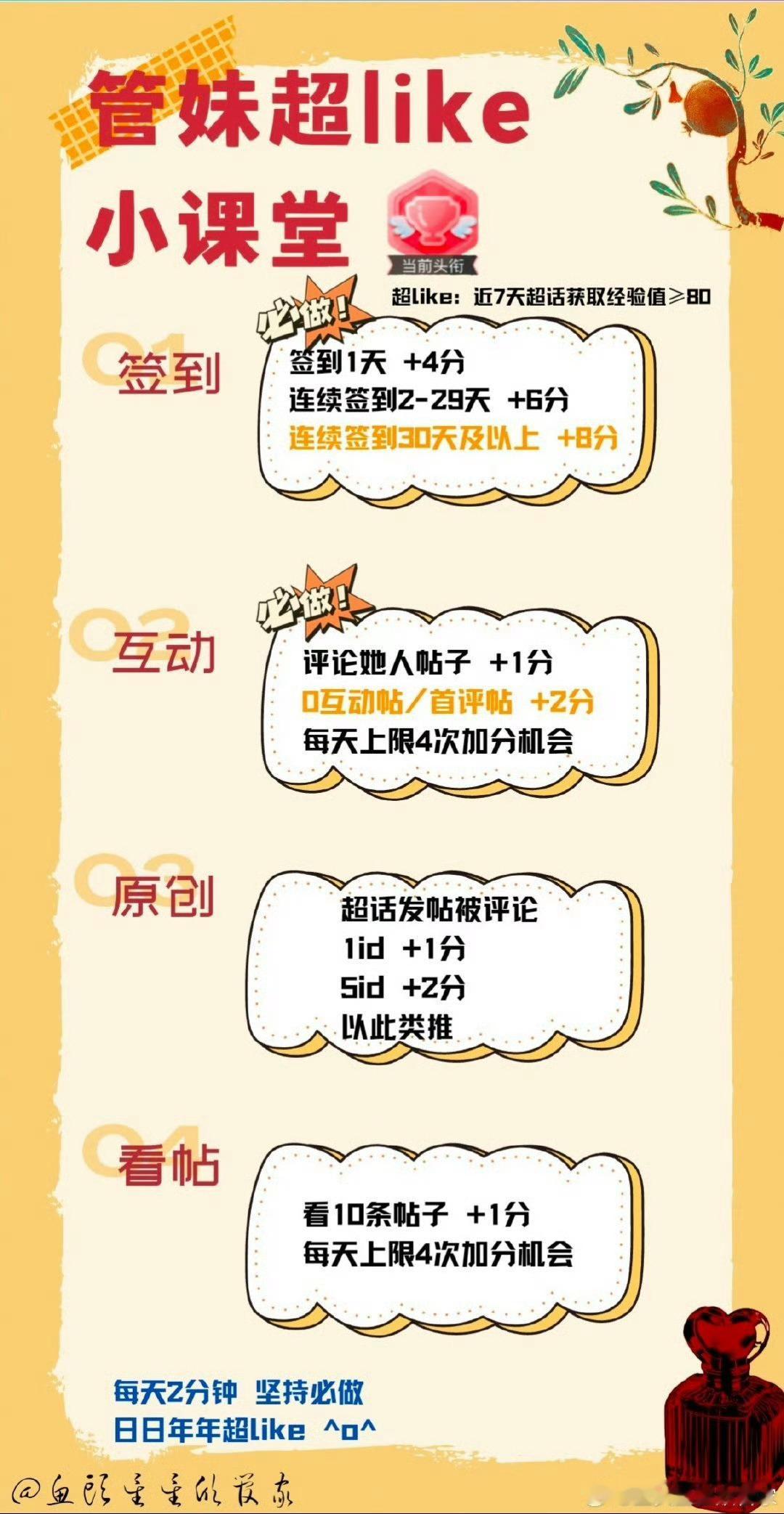 虞书欣[超话]  宝子们 坚持天天做超like 才能变成12级大咖姐 💪 超l