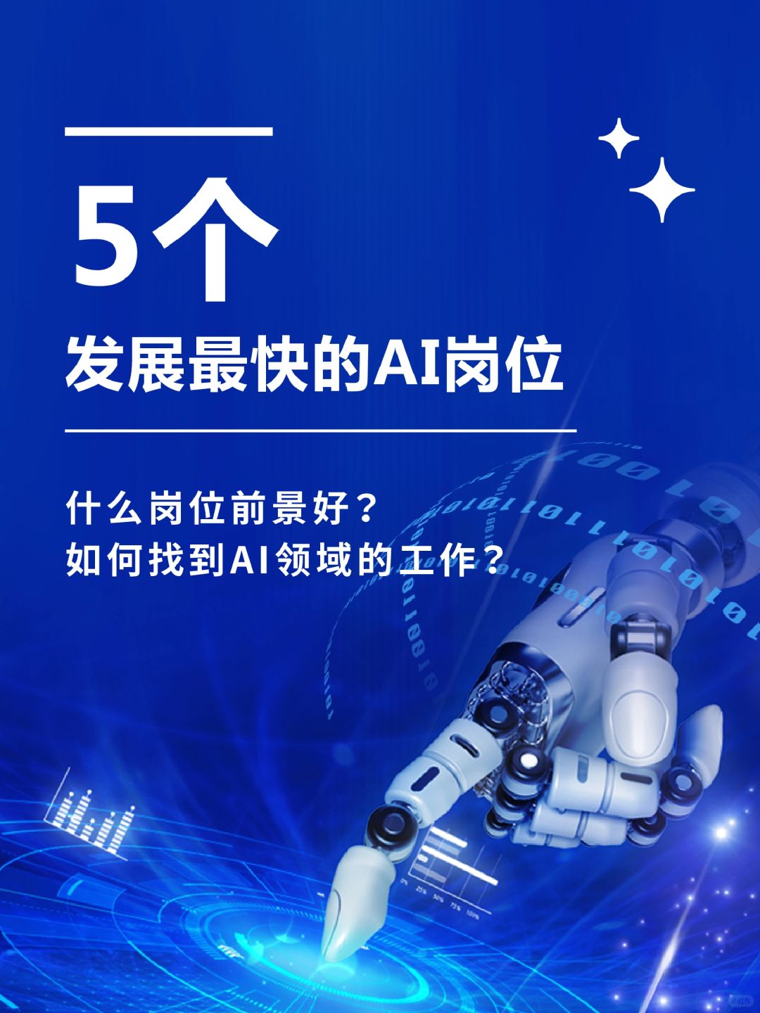 🔥5个发展最快的AI岗位❗