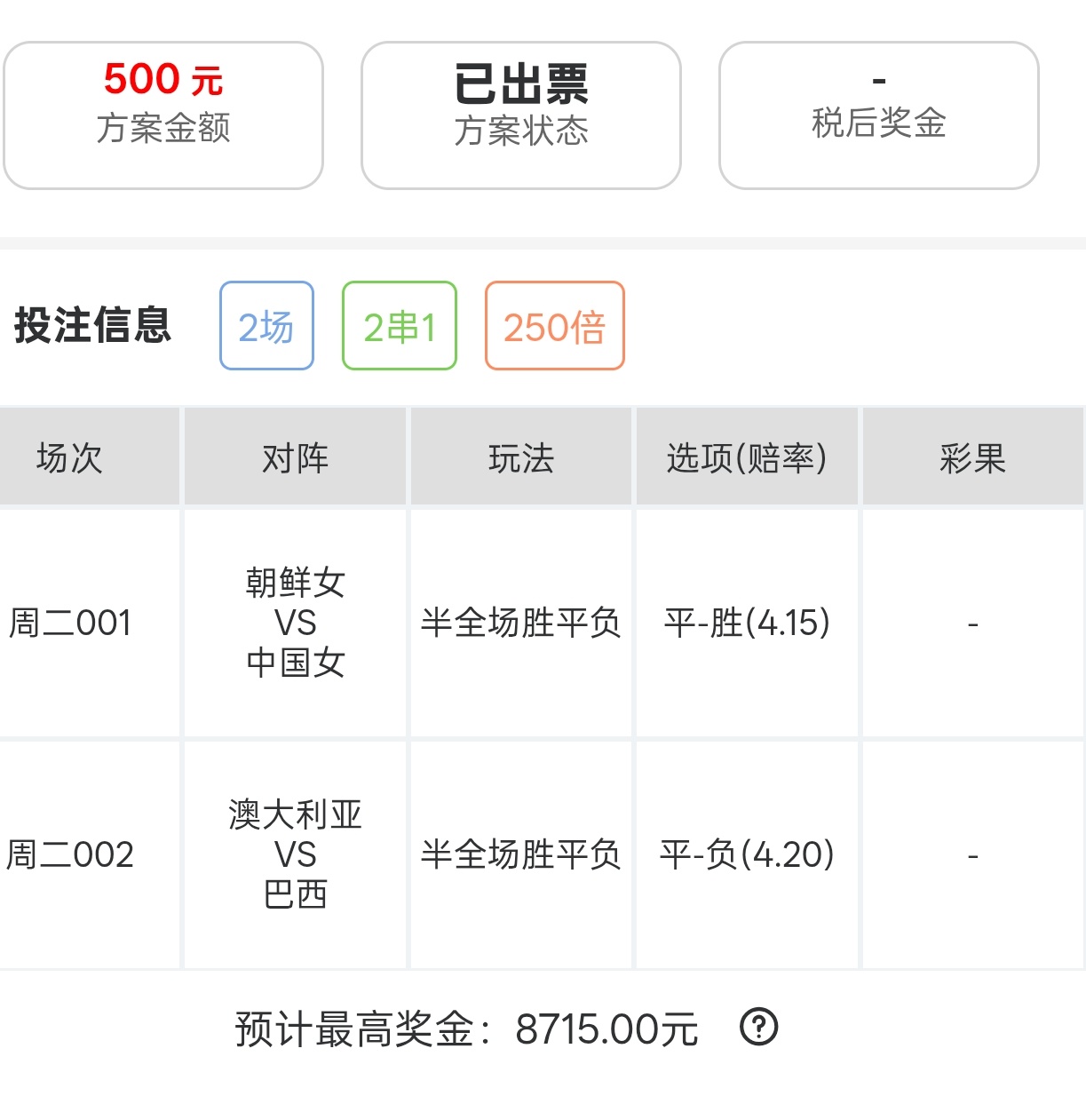 17倍半全场实战来了，今天能否得吃！ ​​​