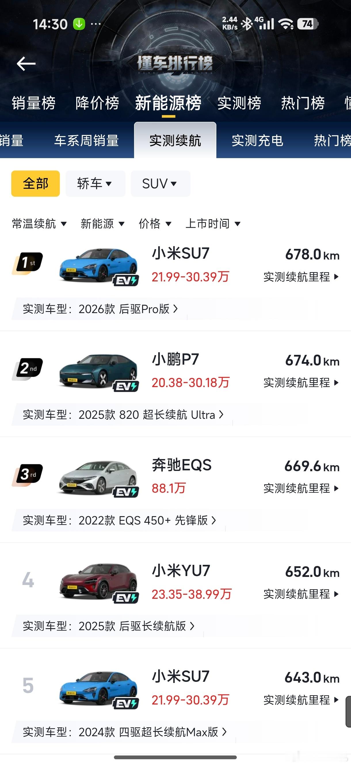 实践“可量化测试”是检测小米SU7 Pro续航能力唯一的标准，这点无论是米粉还是