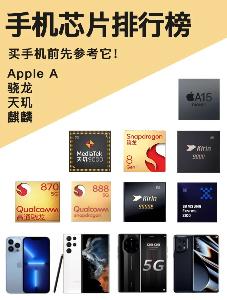 📱手机芯片排行榜，看你用的手机排第几！