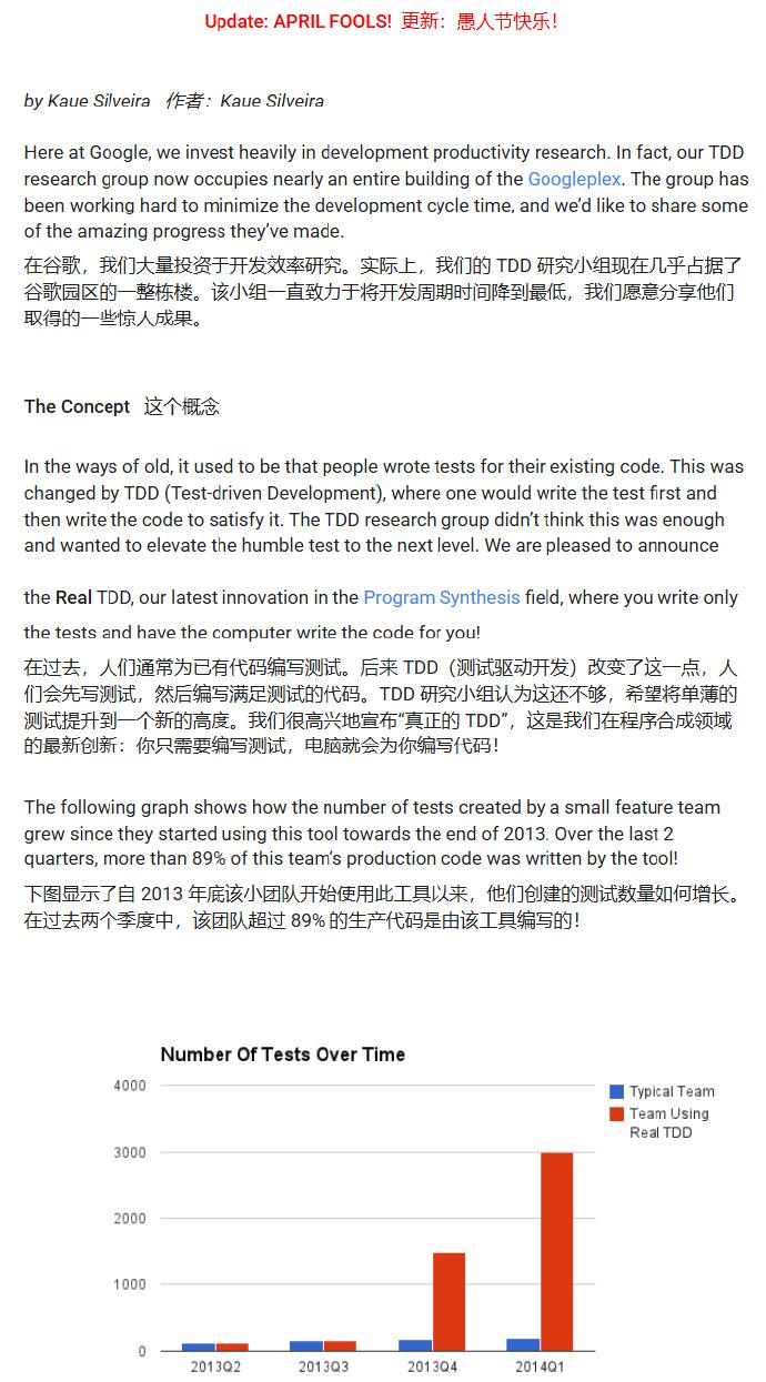2014年4月1日，Google发布了当年的愚人节彩蛋，宣称发明了一个可以自动帮