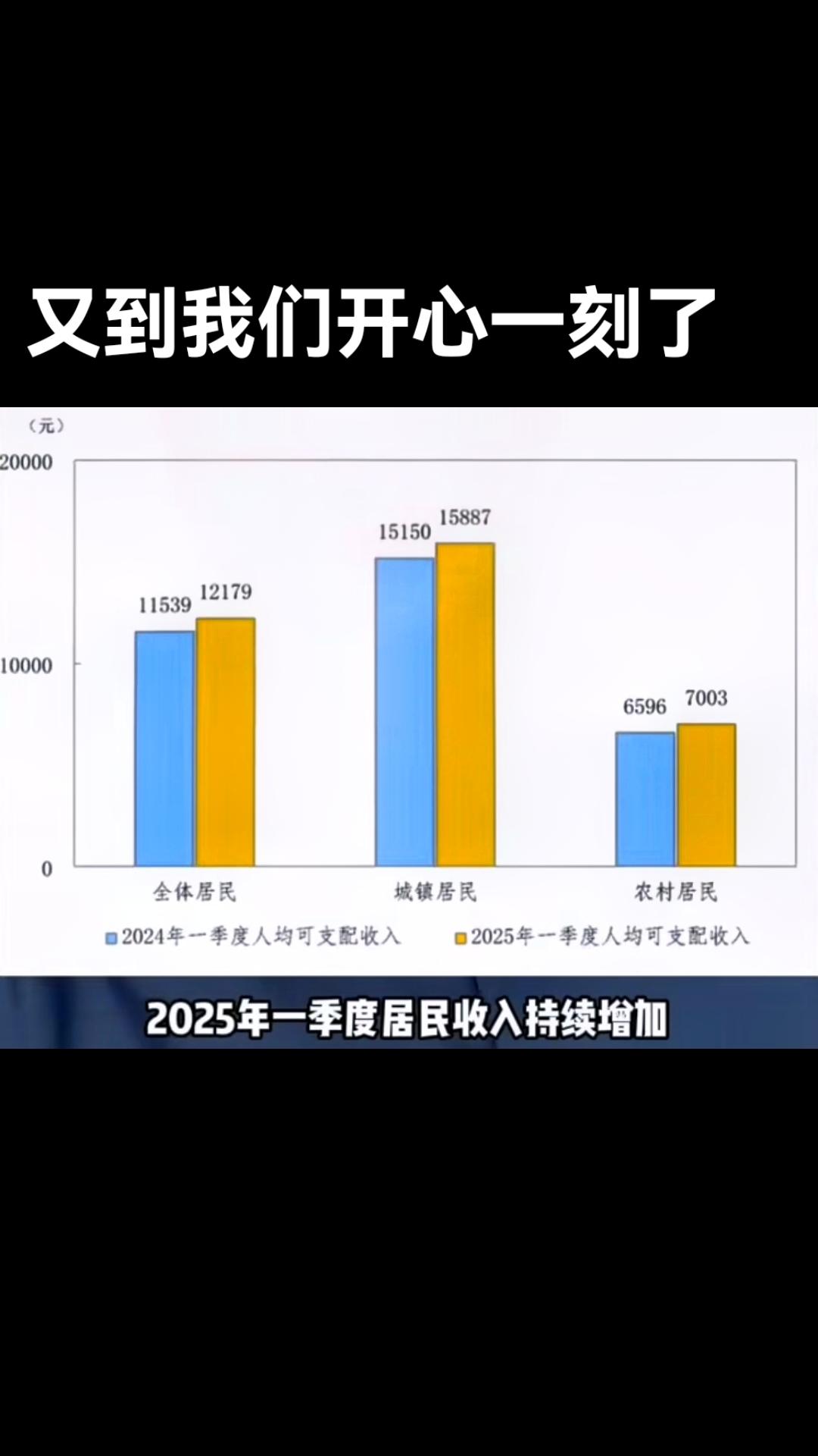 上热门 每日分享 每天跟我涨知识 最新消息 强烈推荐
