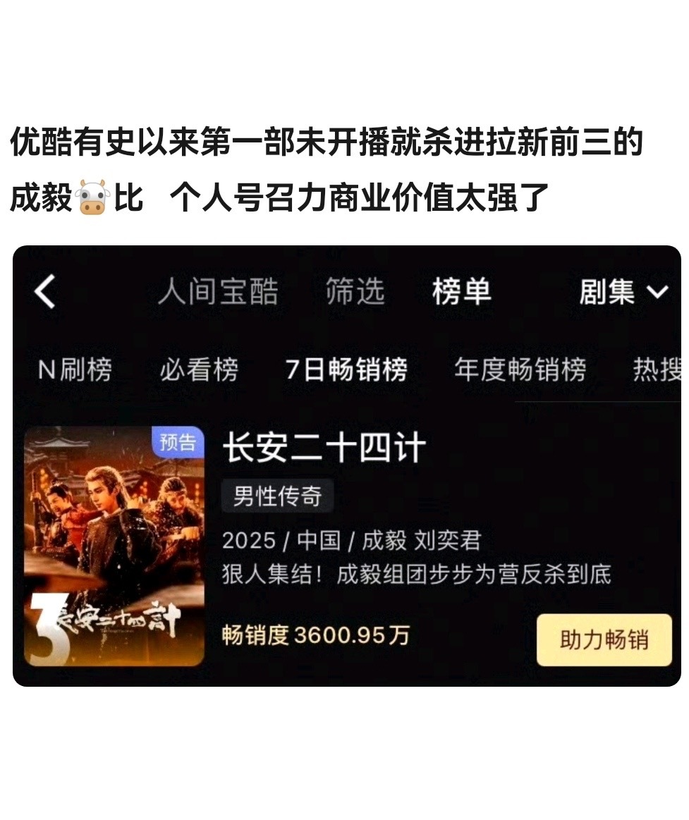 成毅长安二十计优酷有史以来第一部剧还没播就冲进拉新榜前三的🔥 