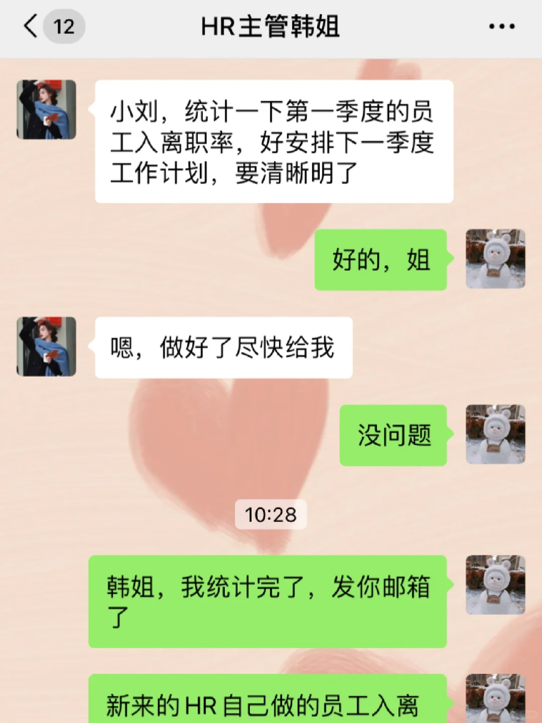 这是我用过醉好用的入离职管理表啦