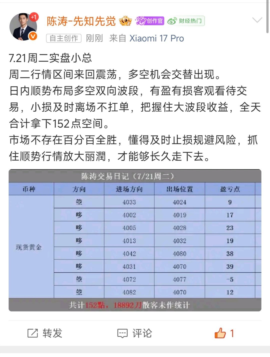 本周实盘汇总｜交易贵在知行合一一周交易正式收官，回顾整周盘面走势，震荡与波段行情