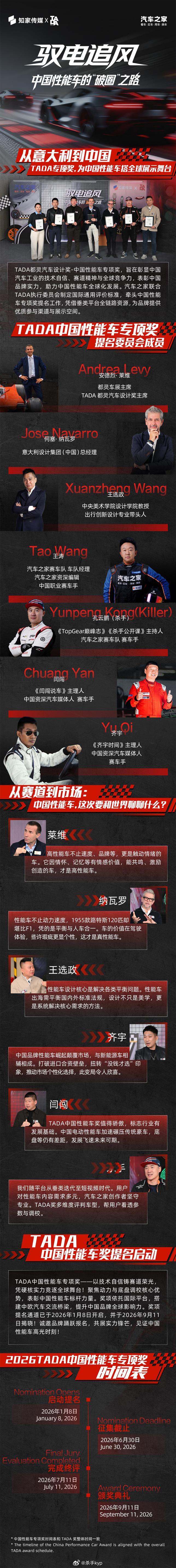 以前聊性能车都是欧洲超跑、日本JDM，现在终于轮到咱们自己的“猛兽”登场了！TA