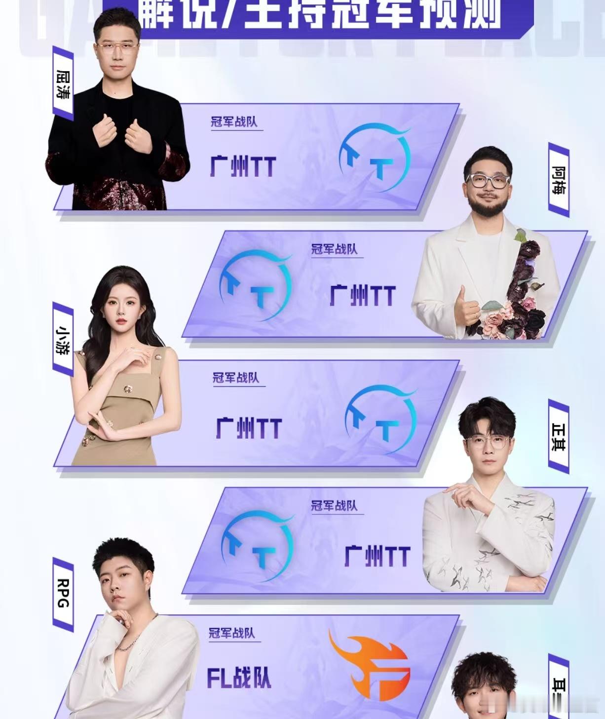 谁是PEL最强鲜奶世界赛决赛倒计时1天是TT思婷单局18淘汰斩首鸡，是A妹56杀