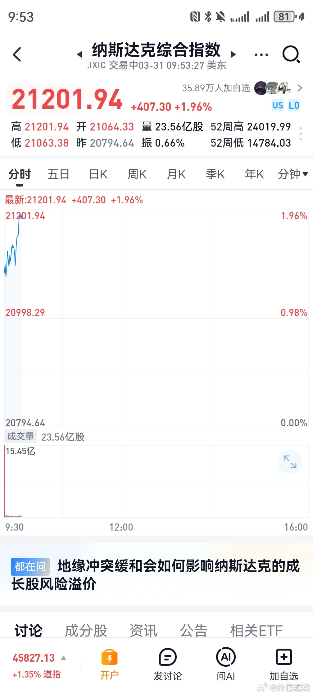 明天稳了，恭喜今天买入的，请珍惜每一次危机 