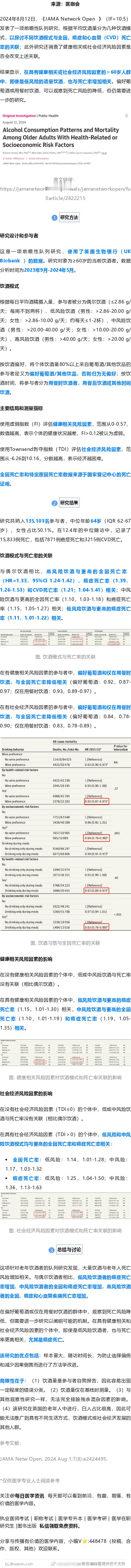 UK Biobank研究发JAMA子刊：60岁以上人群适量饮酒，也可能增加死亡风