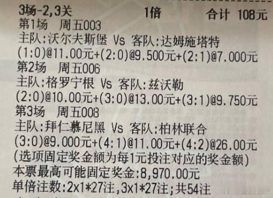 金哥推荐：006 ⚽️荷甲 格罗宁根vs兹沃勒主队支持力度比较清楚。格罗宁根前6
