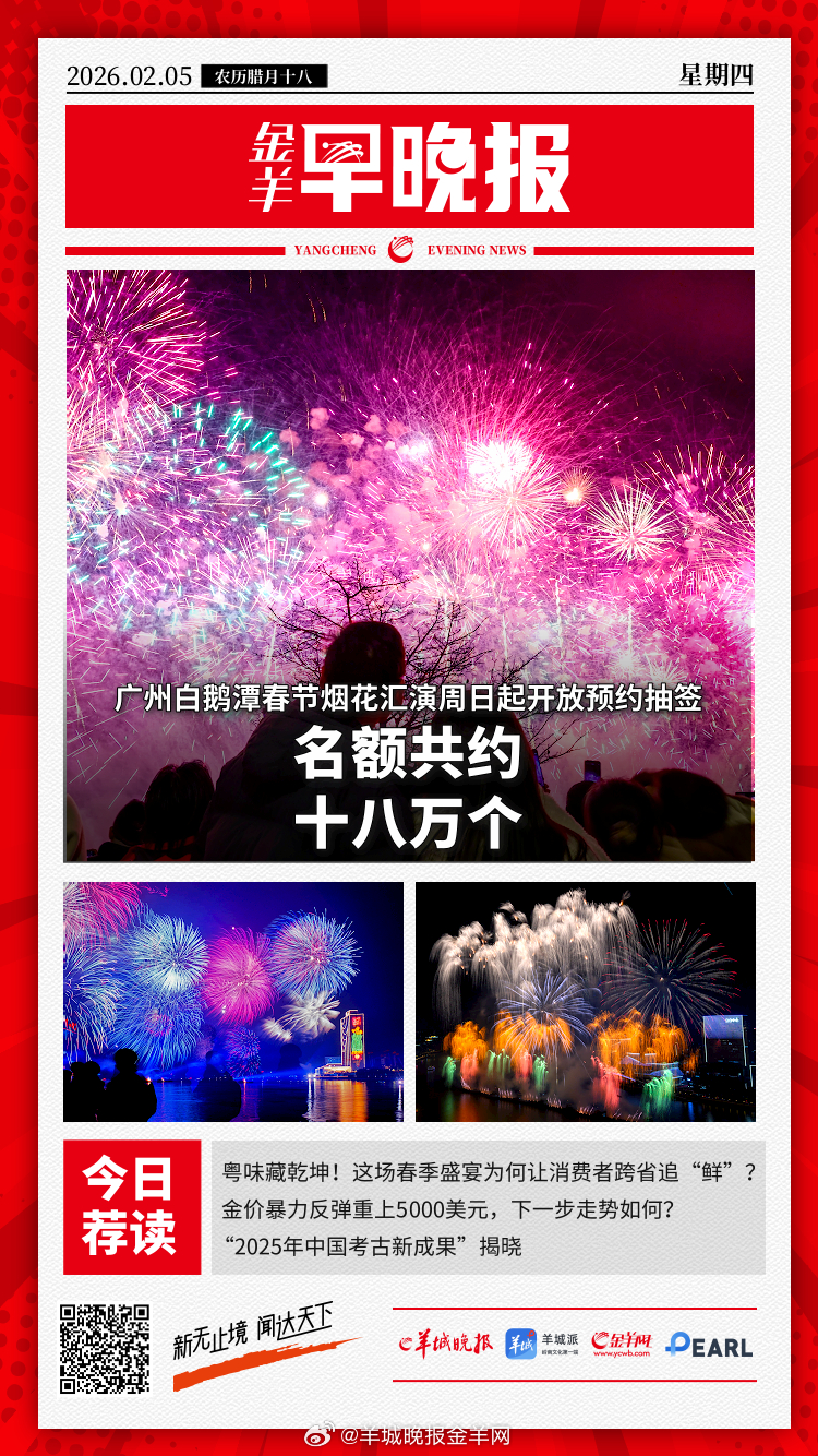 #金羊早晚报# 金价暴力反弹重上5000美元，下一步走势如何？专家分析 四项重点