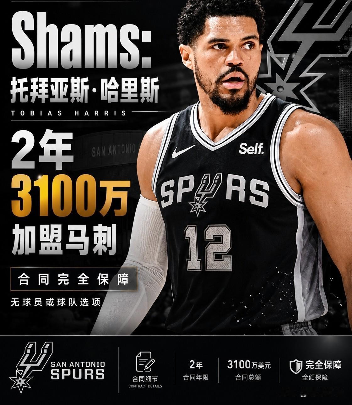马刺捡了大漏了，2年3100万美元拿下活塞季后赛二当家！

据美国NBA记者报道