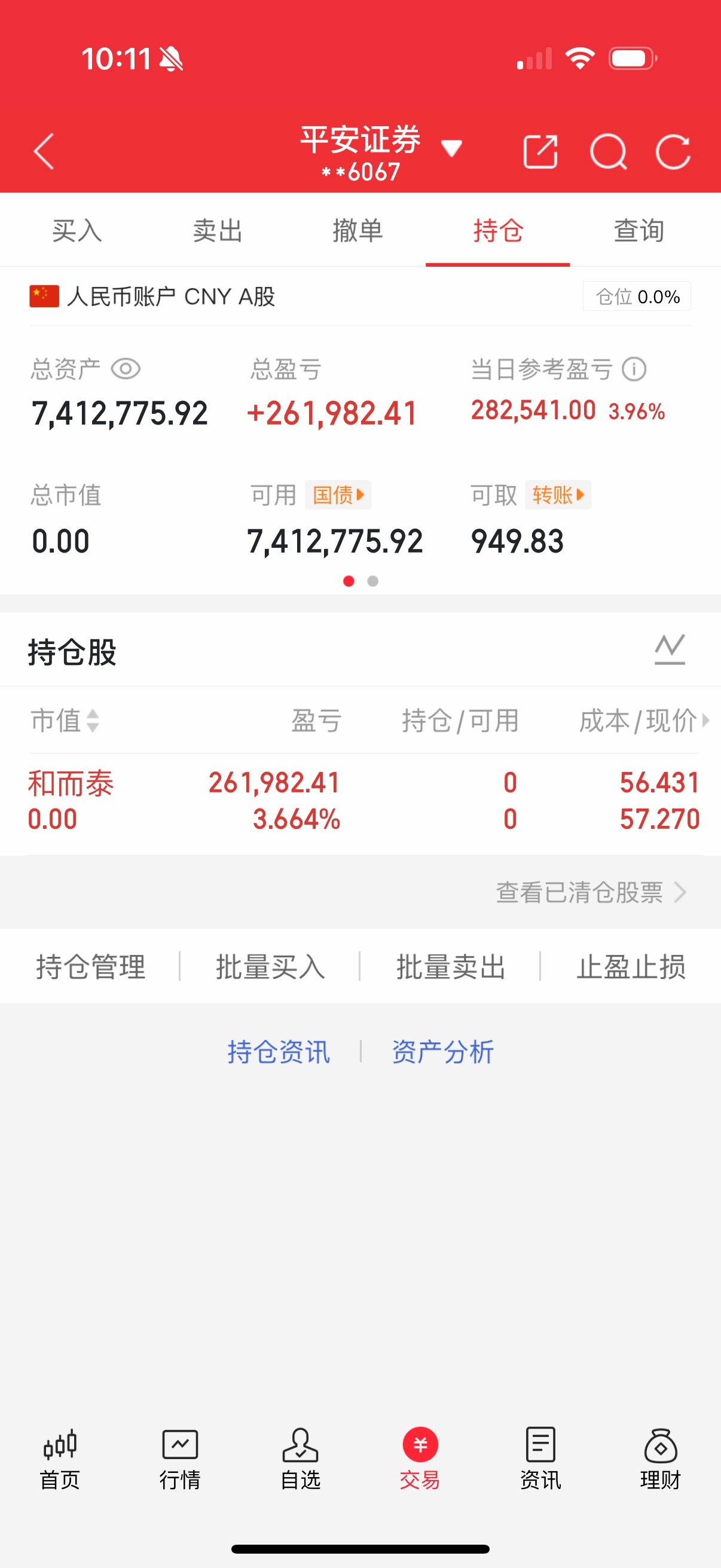 我拿出这样的短线标 阁下是不是要给狂魔叔来评论222呢。不装我摊牌啦，虽然没有出