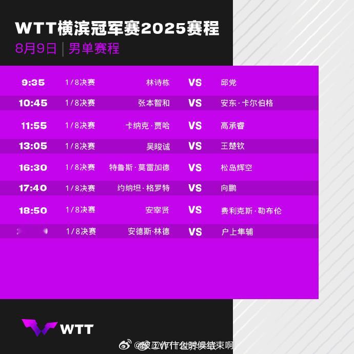 📢WTT横滨冠军赛国乒9日赛程📍【2025年WTT横滨冠军赛】✍️8月9日国