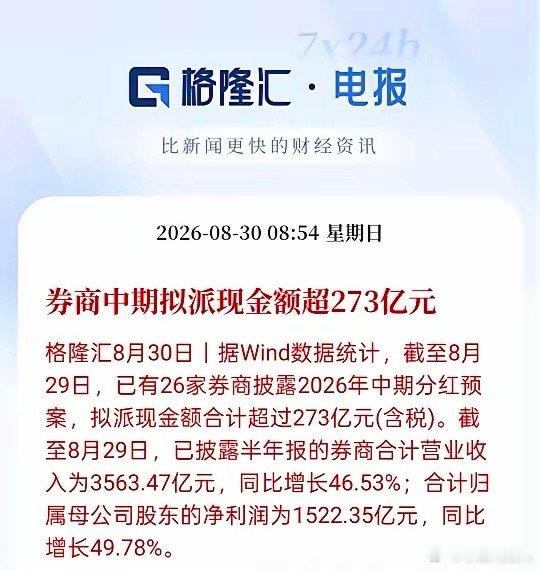 信号越来越强烈：芯片封装订单暴涨，券商业绩爆增。难道是924行情爆发前的暗流涌动