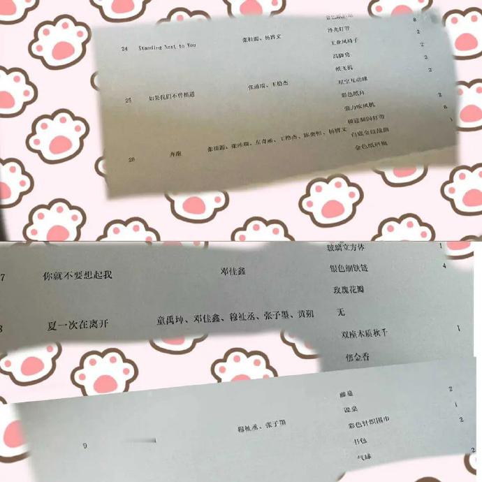 网传荣耀之战双人舞台 🍉网传TF荣耀之战歌单，有五组双人舞台！朱志鑫 苏新皓 