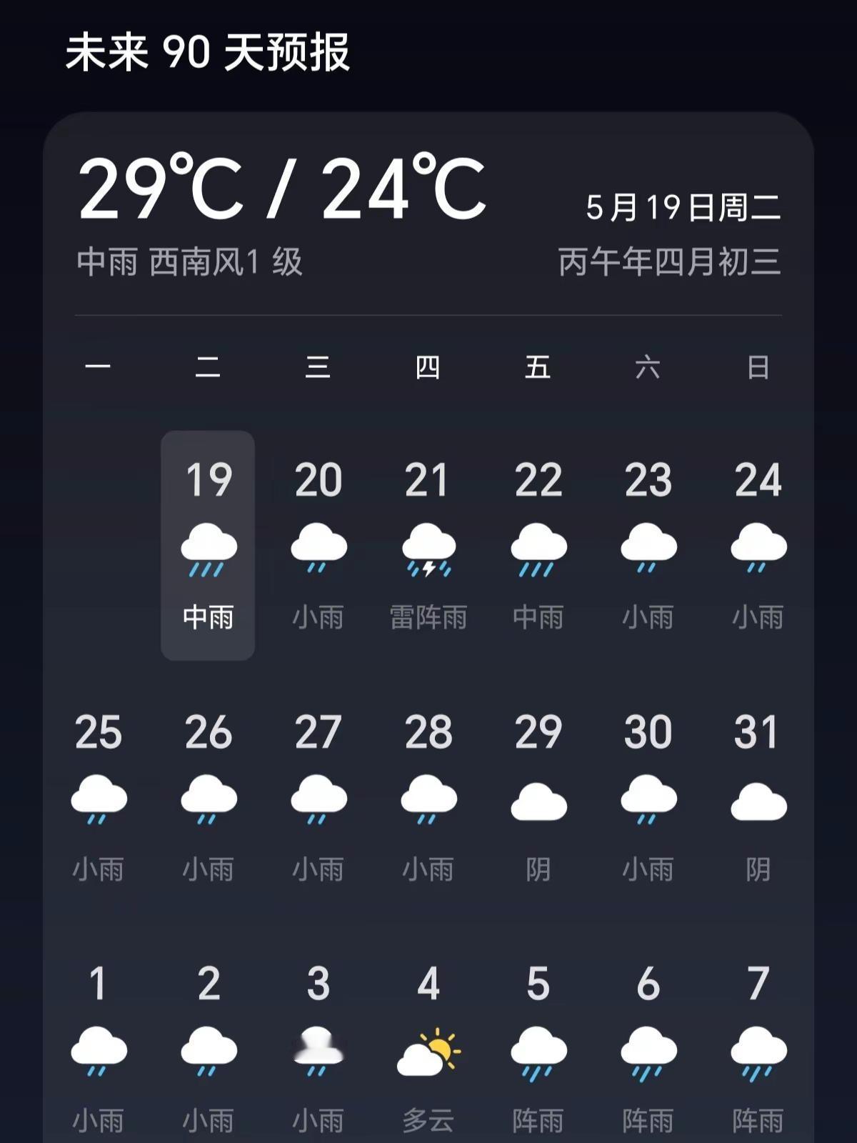 伦敦未必有江西忧郁。我求你别下了🙏天气预告