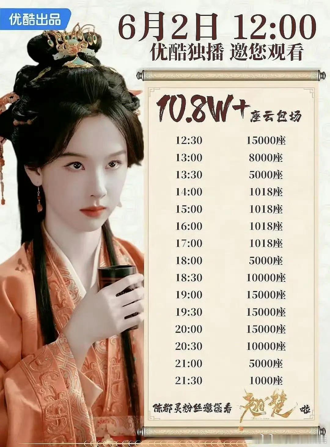 翘楚20w云包场首日10w➕莫离30w云包场首日才6w➕🤔 