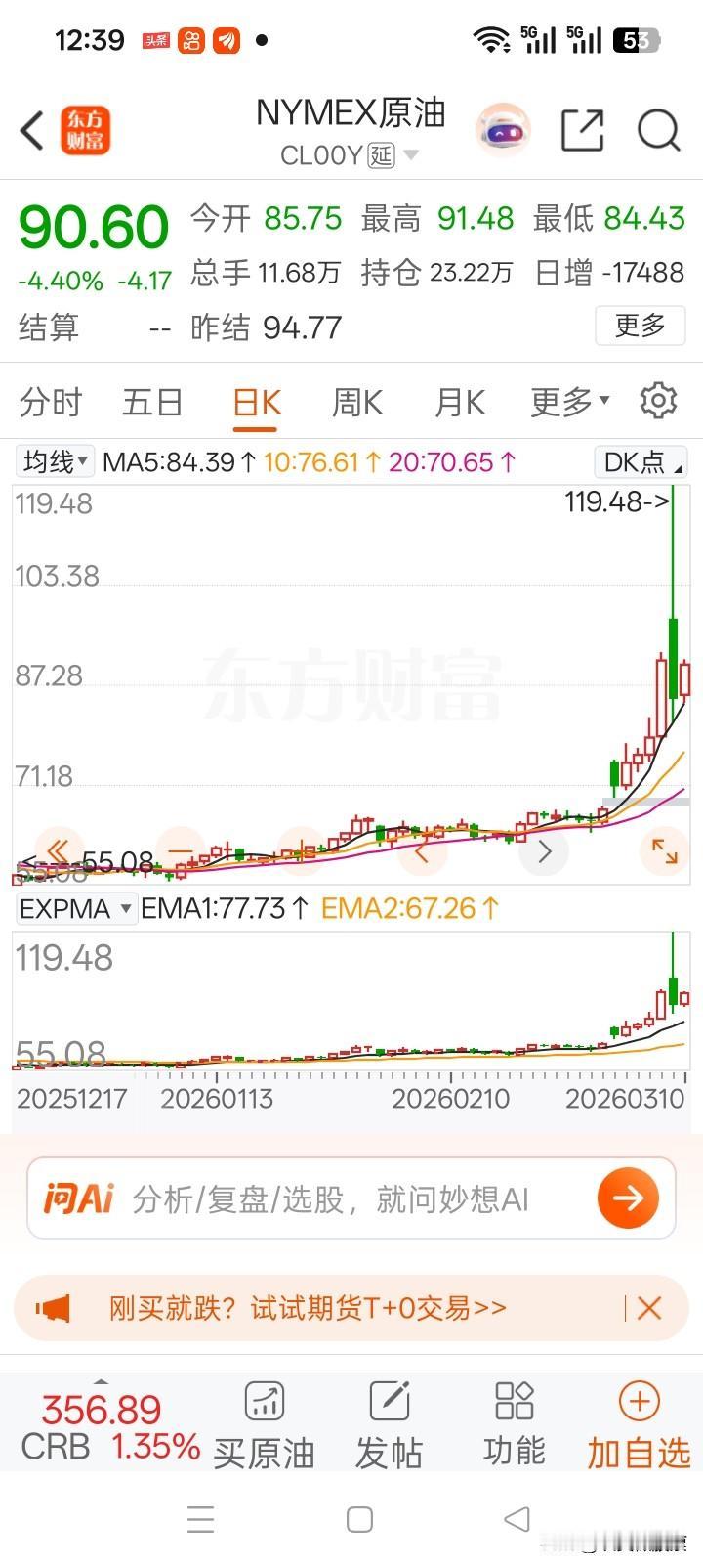 原油第四次冲上100美元！历史在重演，这次能扛多久？
 
国际油价再度站上100