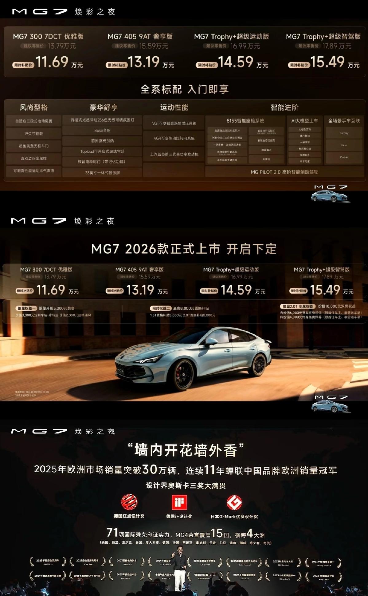 2026款MG7上市，限时补贴价11.69万元起。

发布上提到MG品牌2025