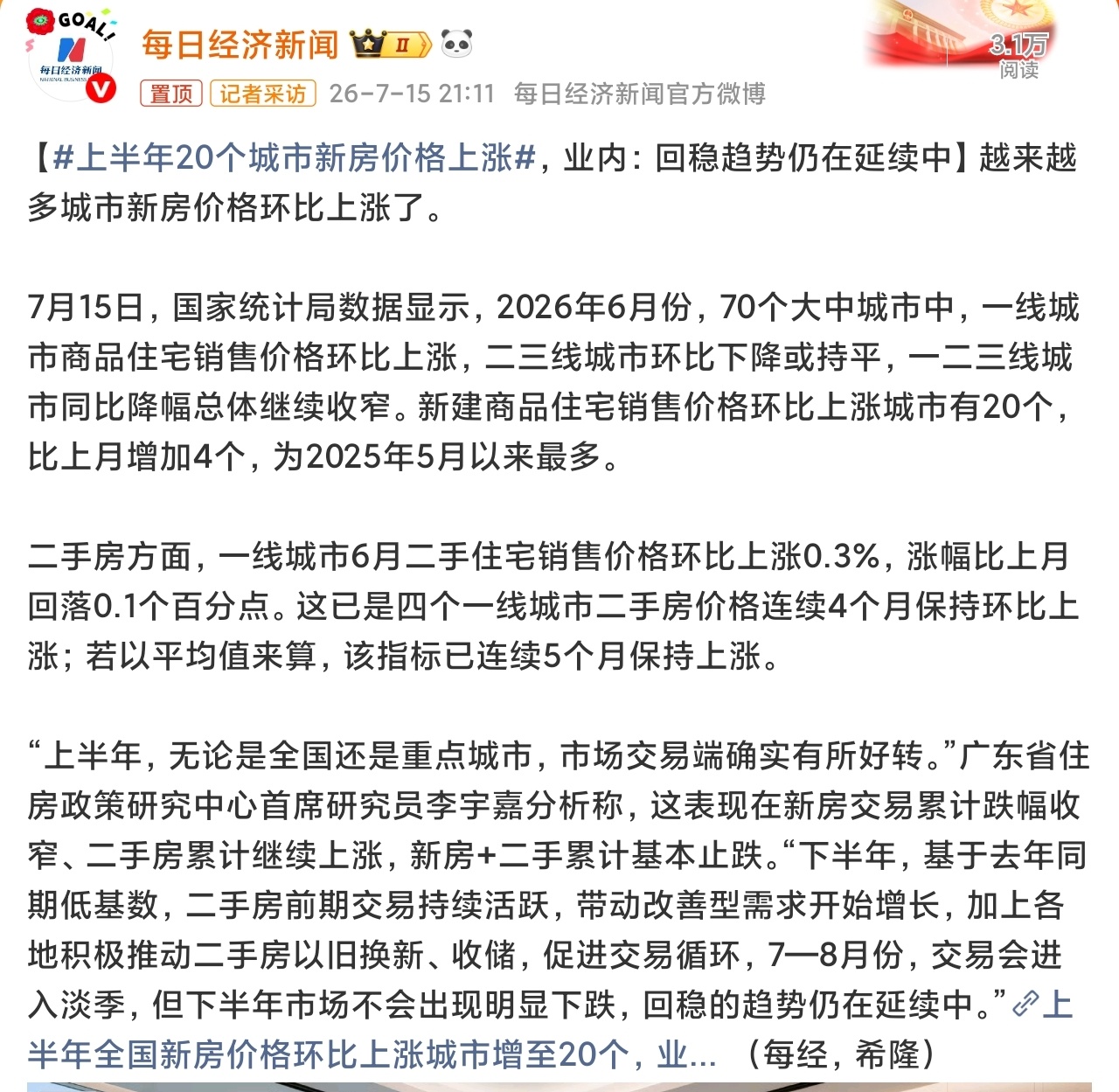 上半年20个城市新房价格上涨可能很多人会认为不可能涨，因为大家手里都没钱买，而且