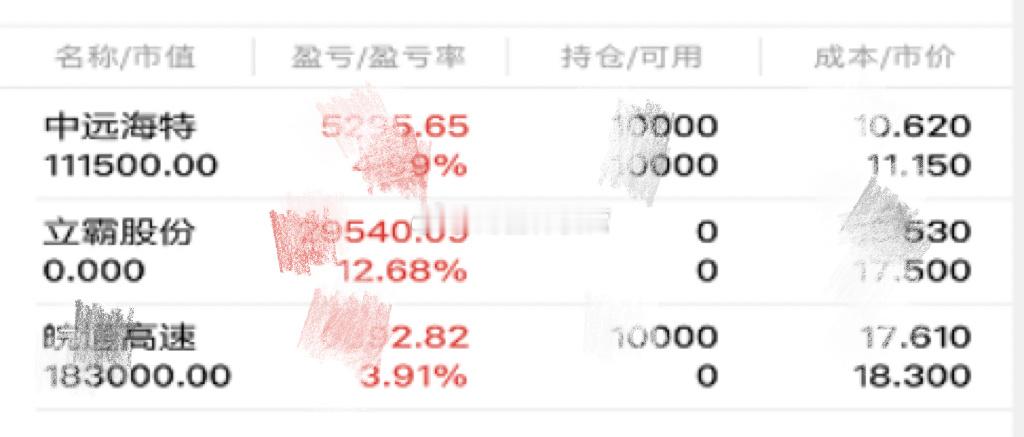 努力不是为了超越谁，而是为了在尘埃里开出花，证明自己从未辜负时光！人生没有白走的