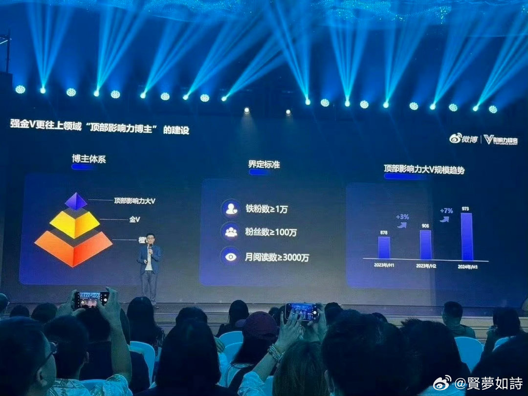 两年了 没见过哪个明星变v了 