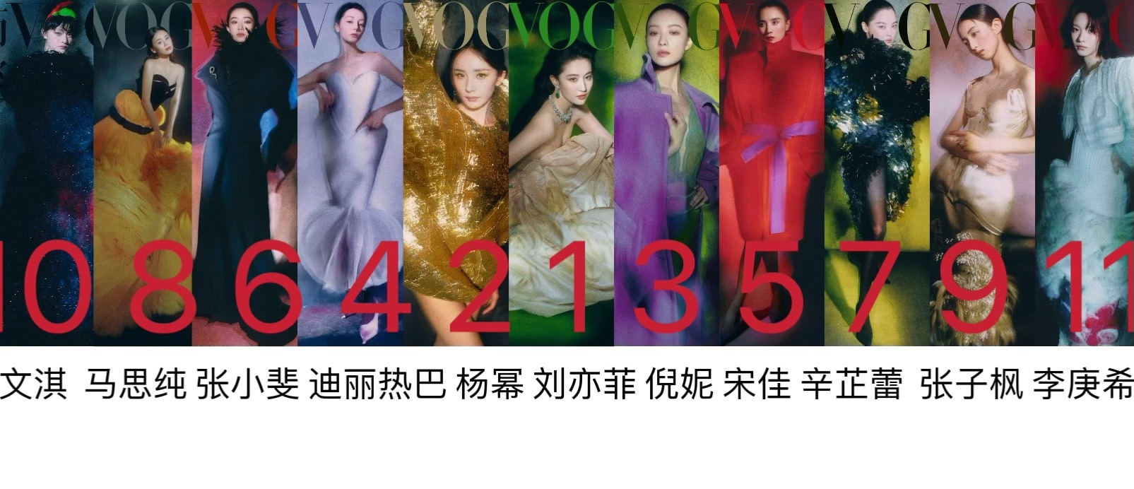 VOGUE20周年封面大片咖位：刘亦菲 杨幂 倪妮 迪丽热巴 宋佳 张小斐 辛芷
