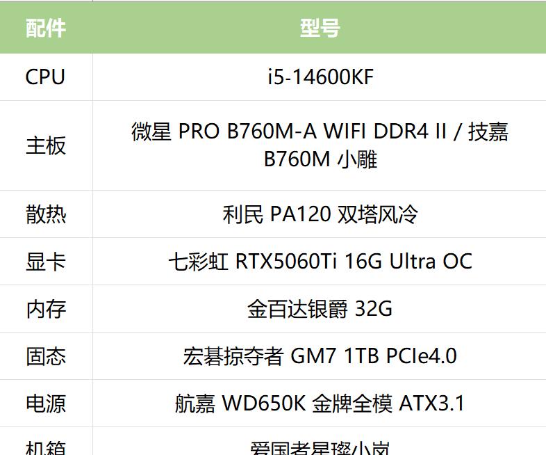 有没有懂的老哥帮忙看下这套装机配置
今年双十一想DIY一套主机[你再骂]虽然也知