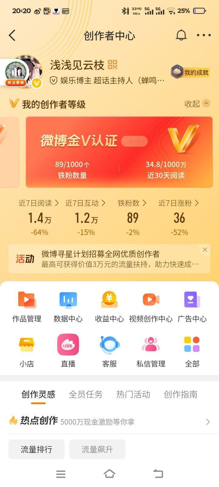 晚上好 