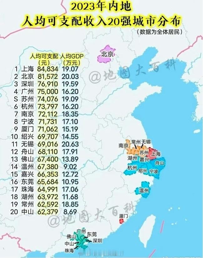 2023年全国（不含港澳台）人均可支配收入20强城市（来源：各地方统计局），仅北