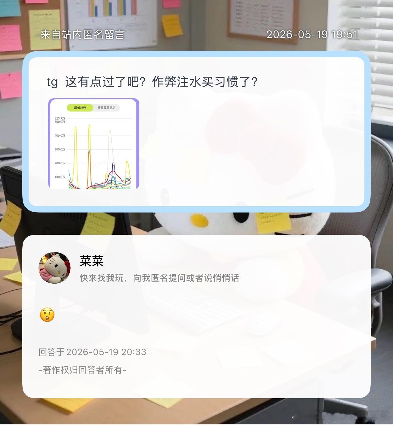 是这样吗？ 