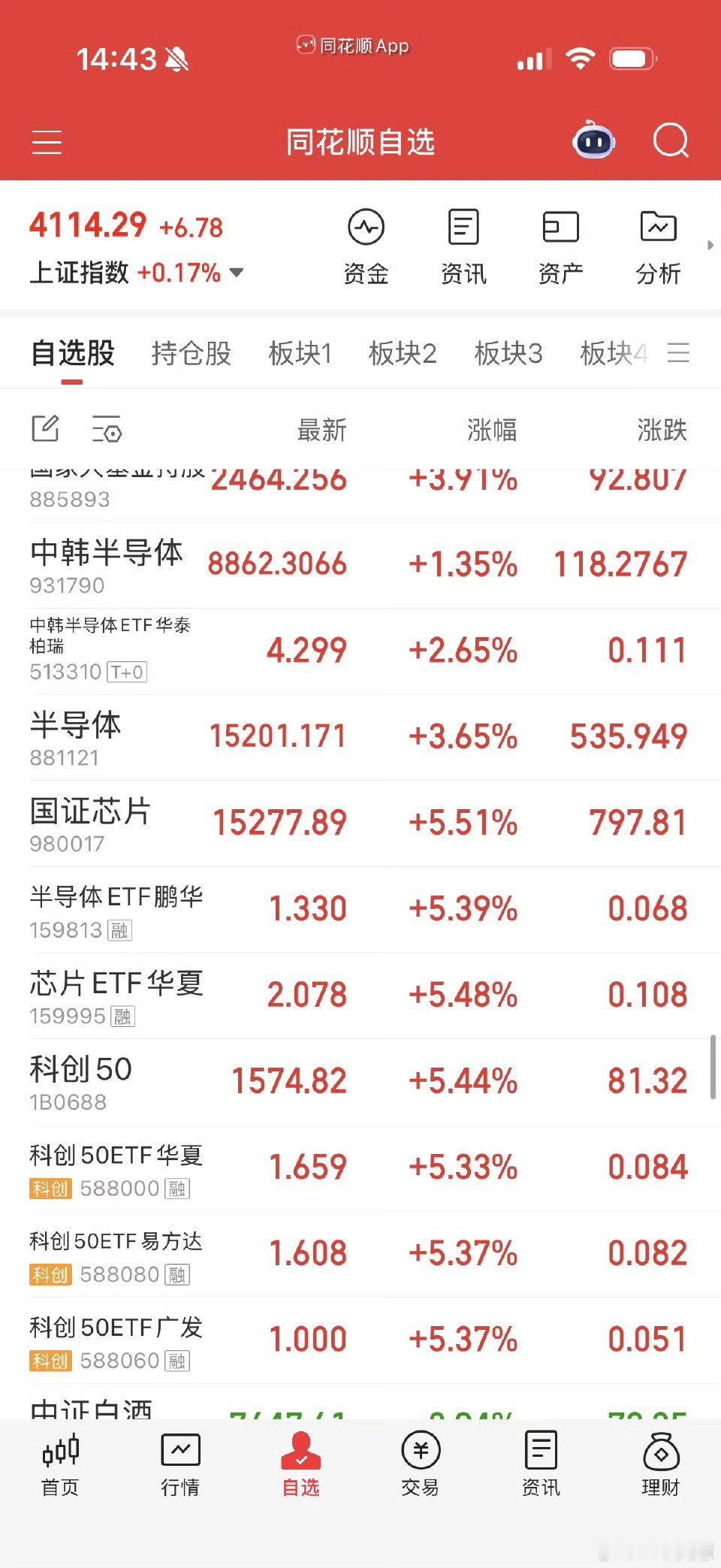 寒武纪涨停寒武纪涨停，可太强了呀还是得搞AI