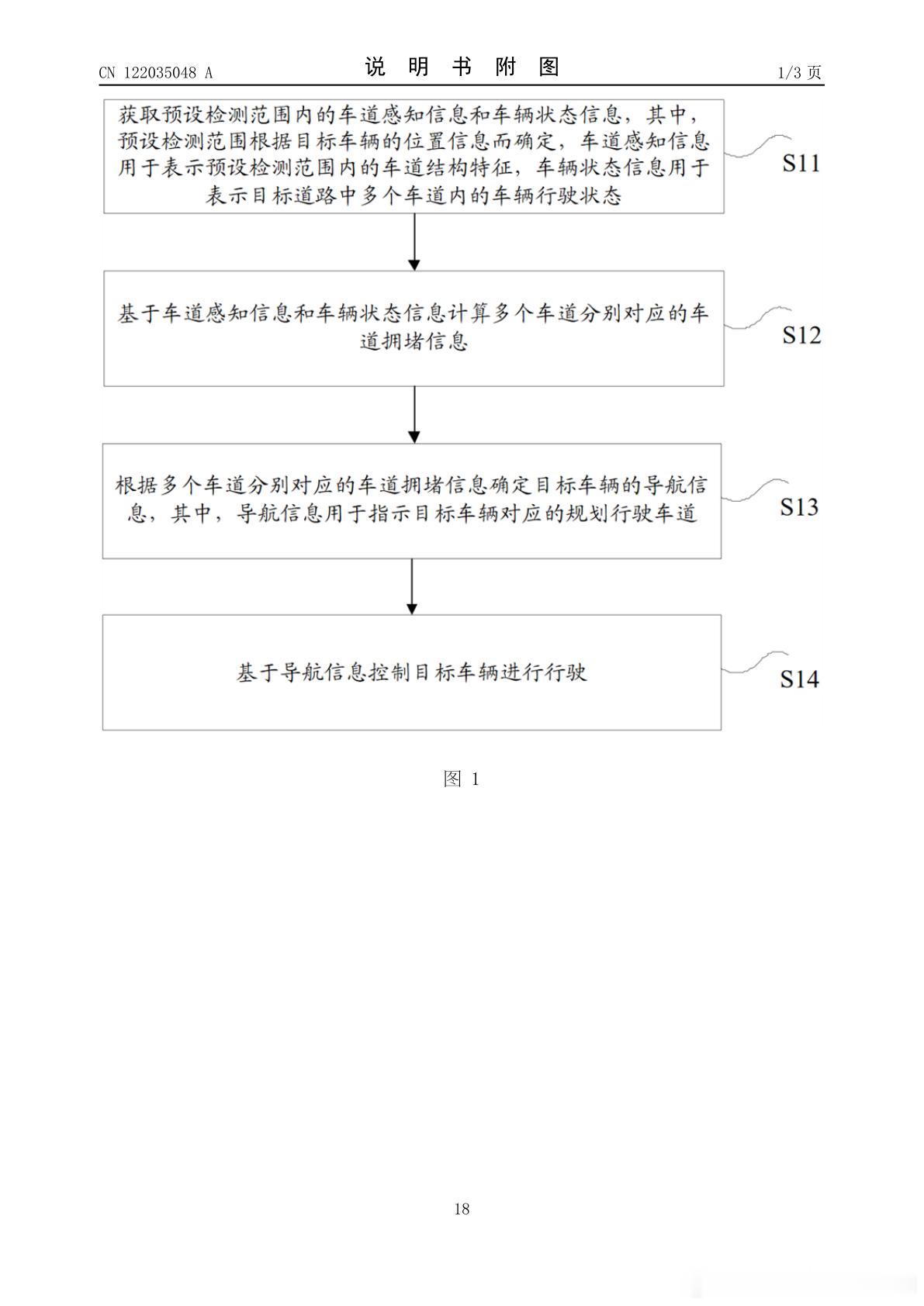 技术巡猎 小鹏 车辆驾驶控制方法及车辆辅助驾驶以前在拥堵路段的时候，很容易暴露一