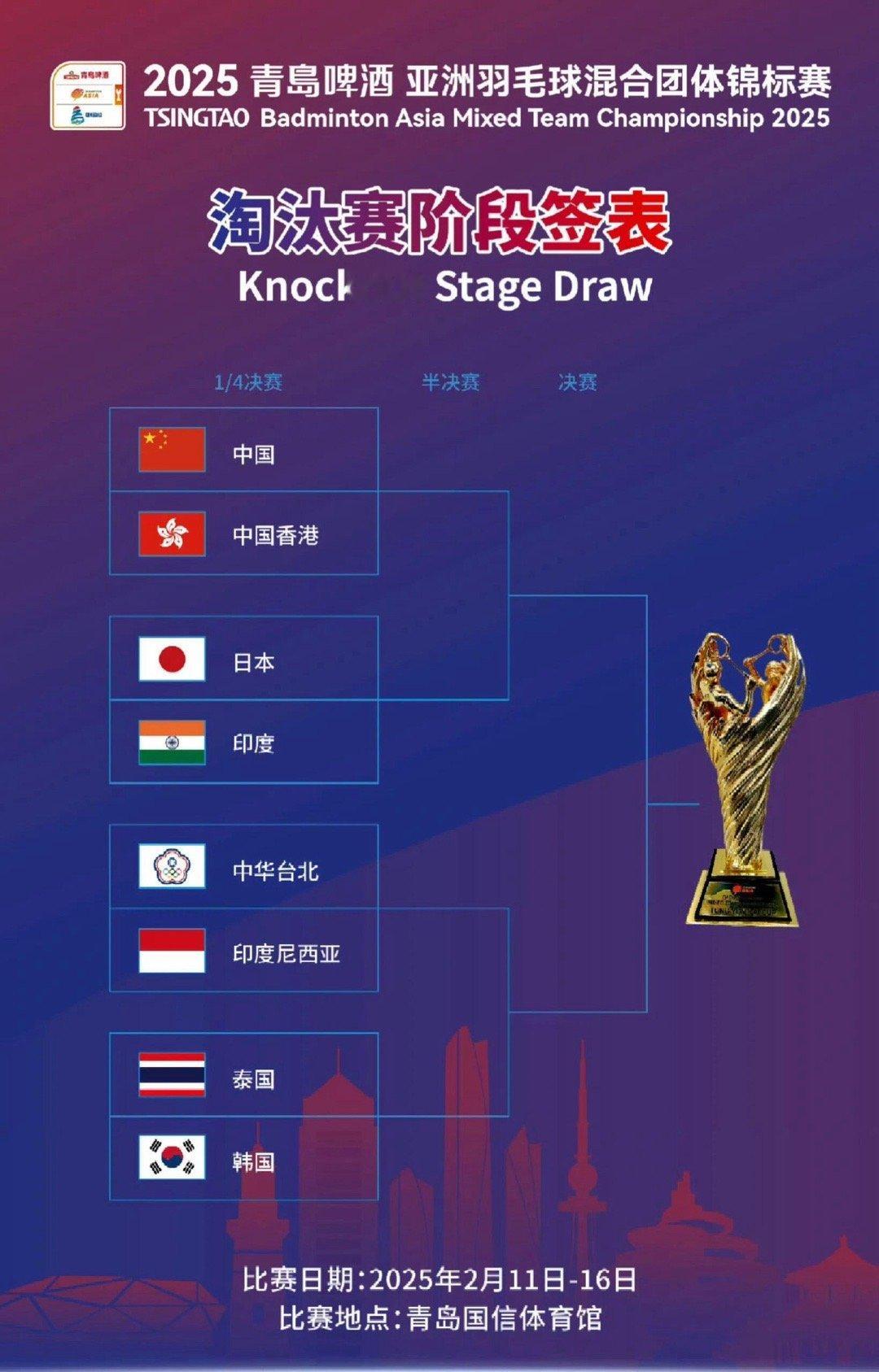 亚团今日淘汰赛赛程如下↓【1号场地】9:30  泰国🇹🇭 vs 🇰🇷韩国