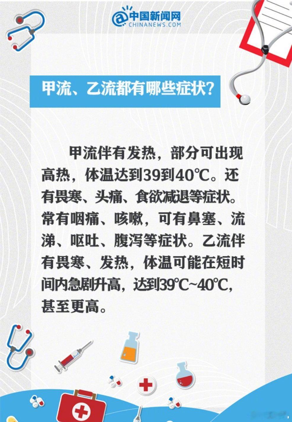 #为什么会两个月内频繁发烧#在过去的两个月里，流感病毒的爆发似乎愈演愈烈，其中甲