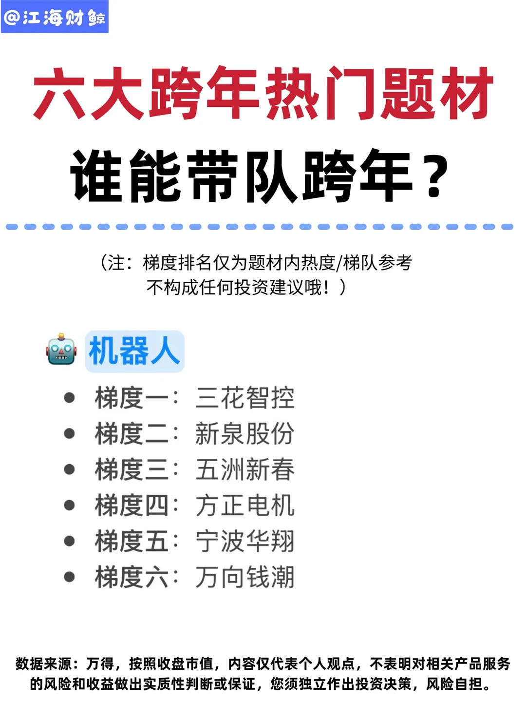 🔥六大跨年热门题材、谁能带队跨年