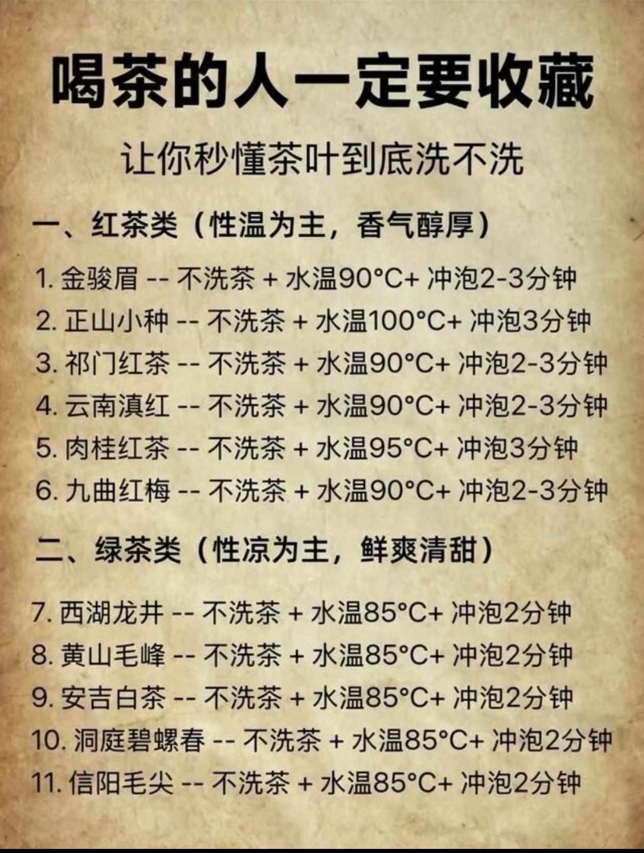 让你秒懂茶叶到底洗不洗