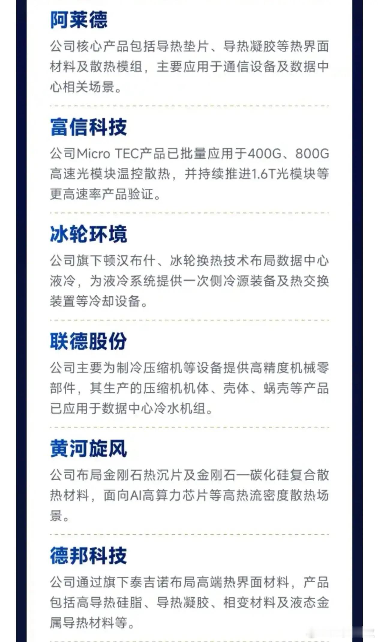 龙头连续20㎝涨停！一图看懂《AI算力散热产业链公司一览》 